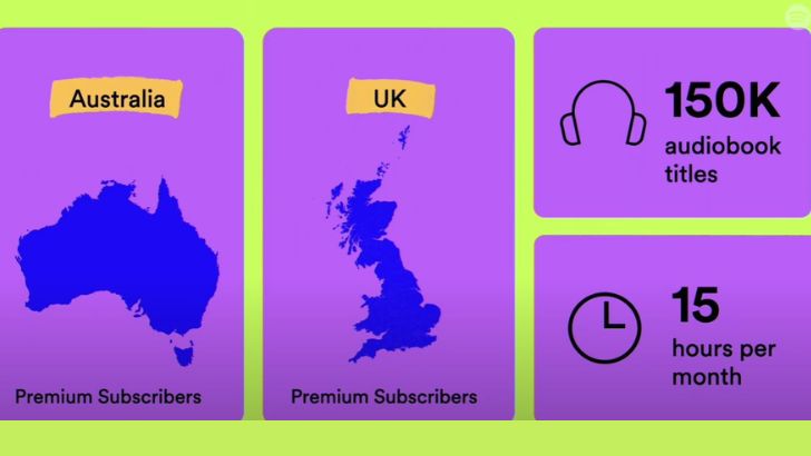 Royaume-Uni et Australie : Spotify se met aux livres audios