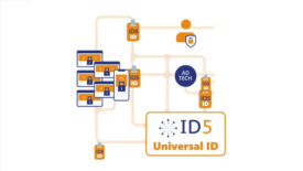 Pourquoi ID5 lève 20 millions de dollars pour développer sa technologie d’identification