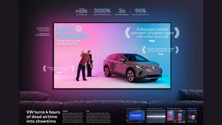 Volkswagen se paie 4h de publicité télé