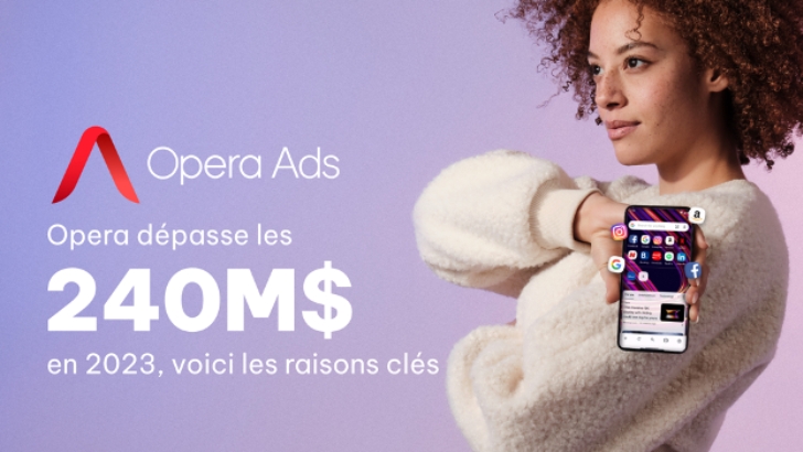 Plus de 240 millions de dollars de revenus publicitaires pour Opera Ads