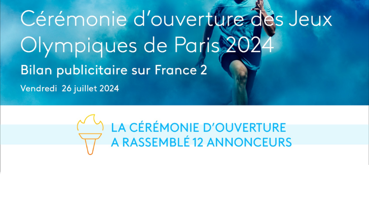 Cérémonie d’ouverture des JO Paris 2024 : 2,8 millions d’euros bruts pour 12 annonceurs sur France 2