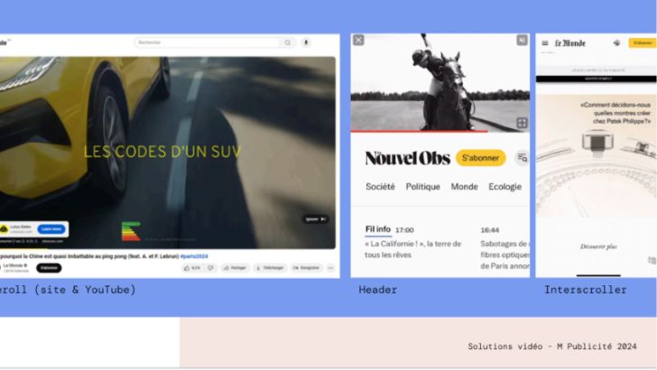 M Publicité dévoile de nouveaux formats vidéos multi-titres et multi-screen