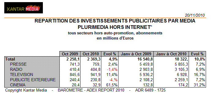 imagekantar