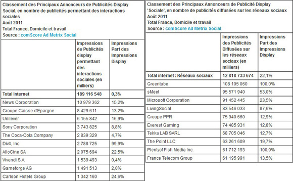 NL363-tabs-comscore