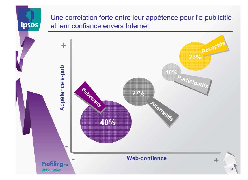 NL452-image-ipsos