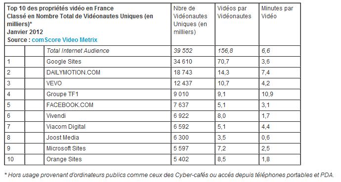 NL463-tab-comscore