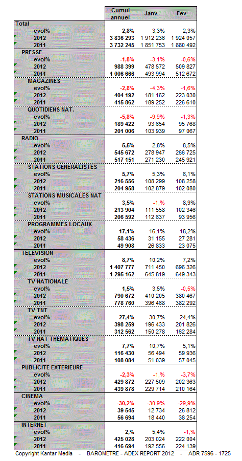 NL470-image-adexreport