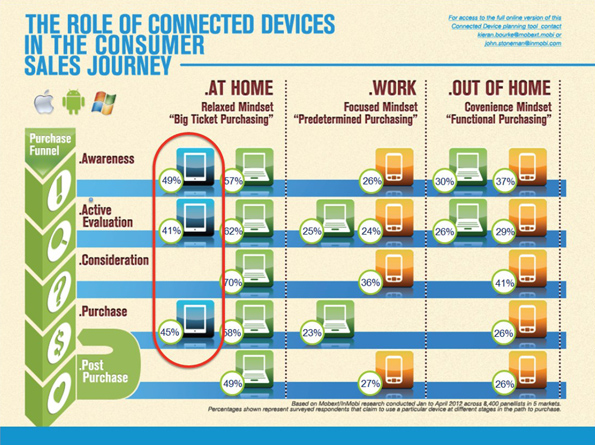 NL524-image-inmobi