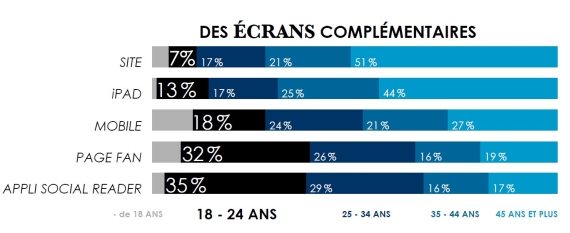 NL529-image-Mpublicité