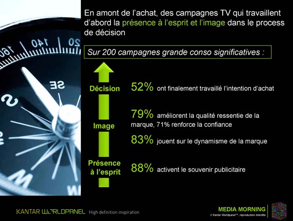 NL596-image-kantar worldpanel