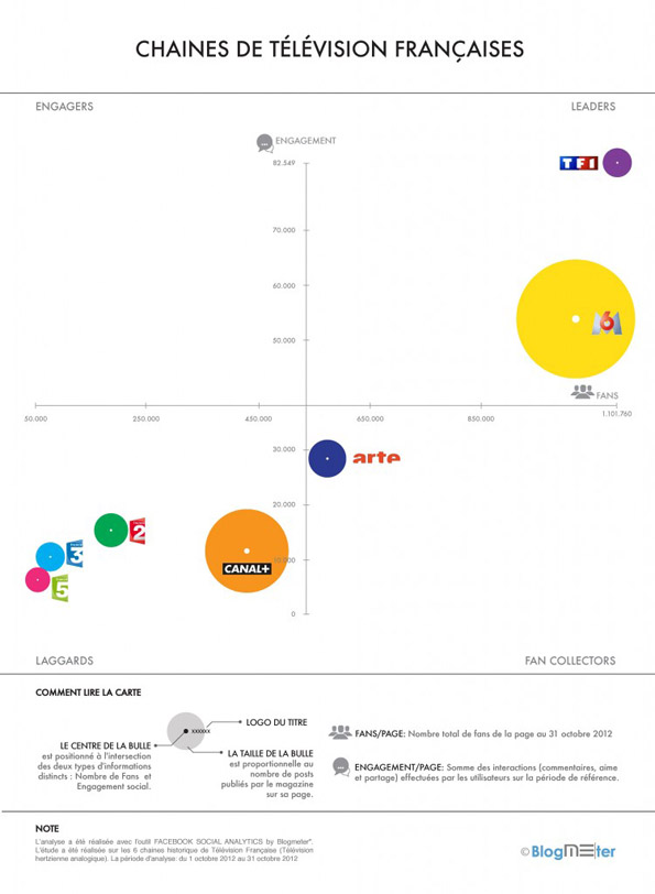 NL612-image-blogmeter