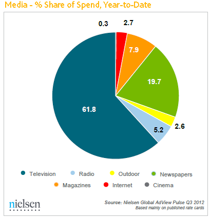 NL644-image-nielsen