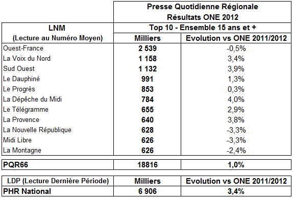 NL684-ONE-PQR