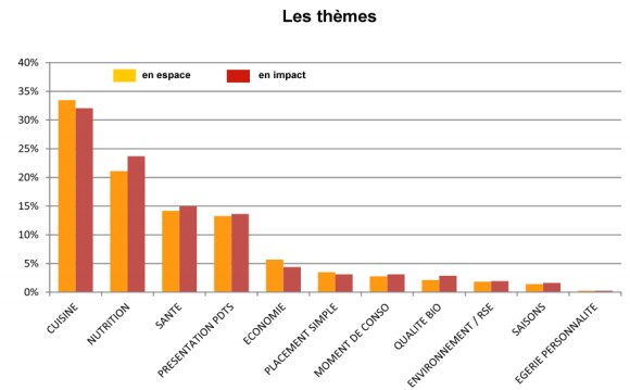 NL687-image-kantar media