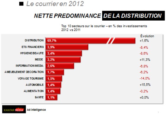 NL724-image-kantar media