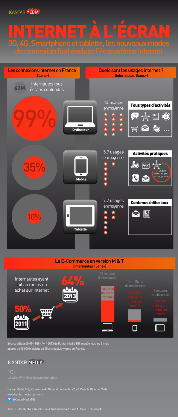 NL730-image-kantar