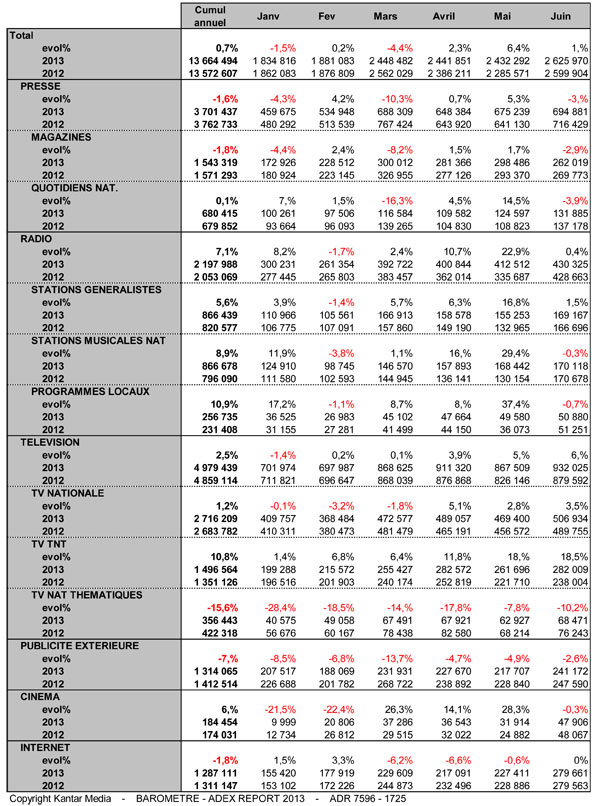 NL761-image-kantar