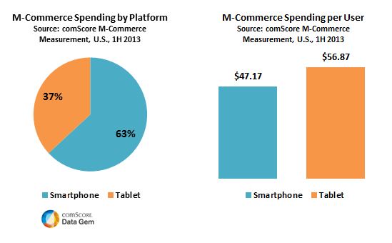 NL777-image-comscore