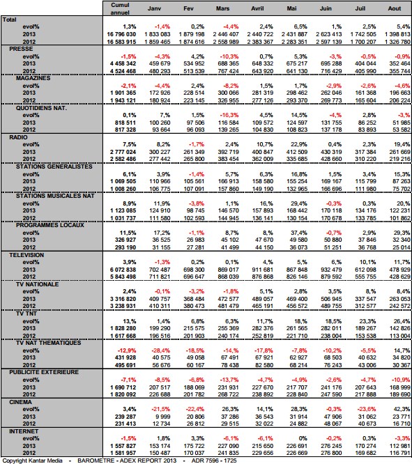 NL783-image-kantar