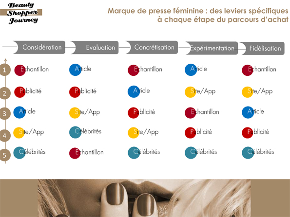 NL796-image-Mondadori2