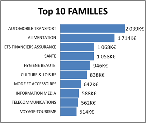 NL892-image-kantar