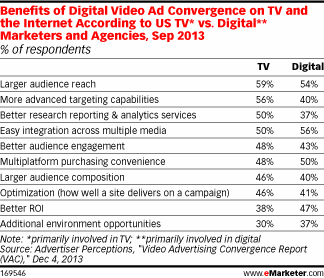 NL895-image-emarketer