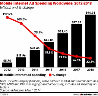 NL900-Image-emarketer