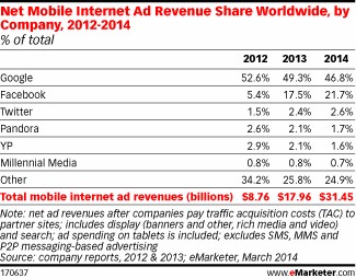 NL900-Image-emarketer_bis