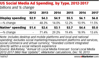 NL902-Image-emarketer1