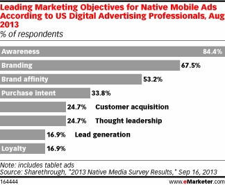 NL902-Image-emarketer2