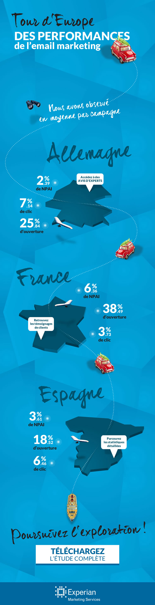 NL906-infographie-experian