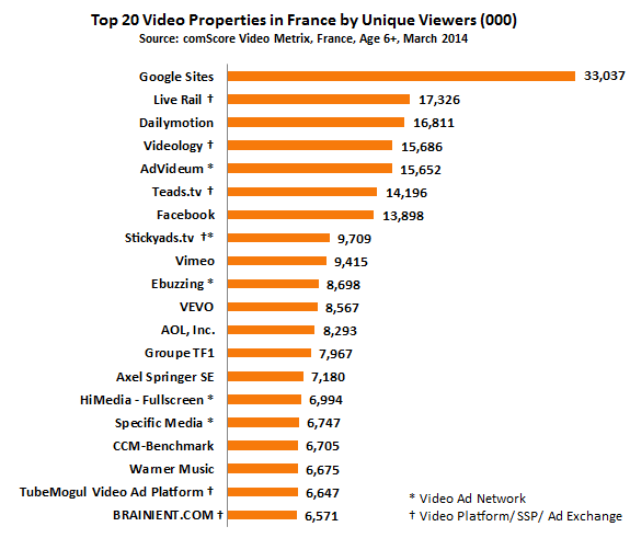 NL923-image-comscore