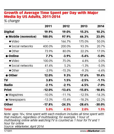 NL925-Image-Emarketer2