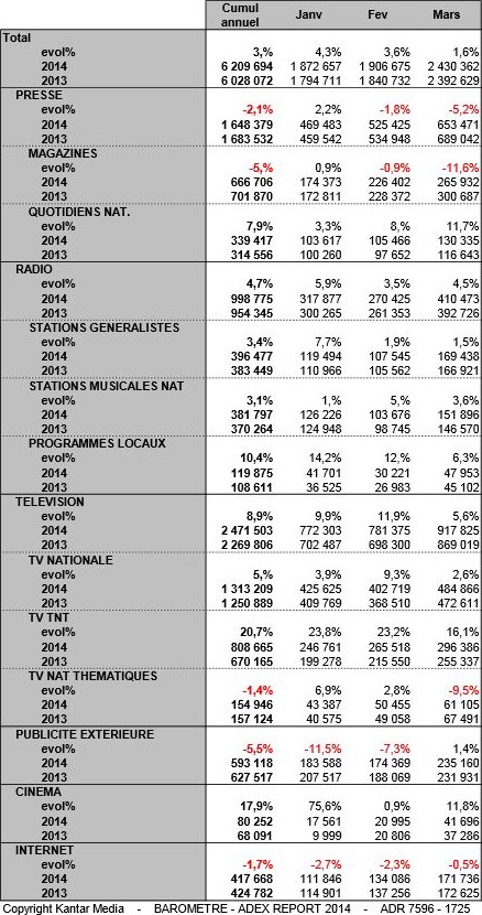 Nl926-image-Kantar