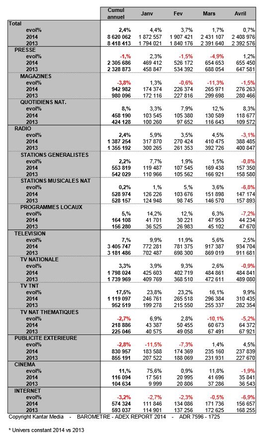 Nl941-image-AdexKantar