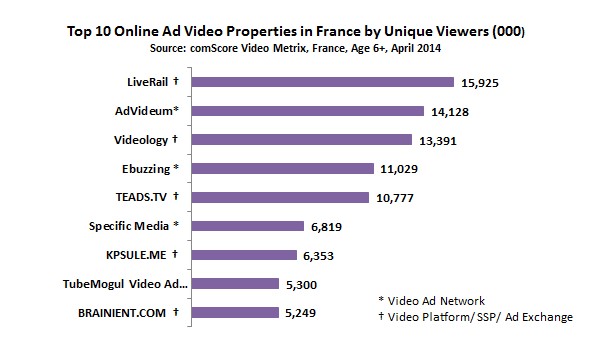 Nl943-image-Comscore