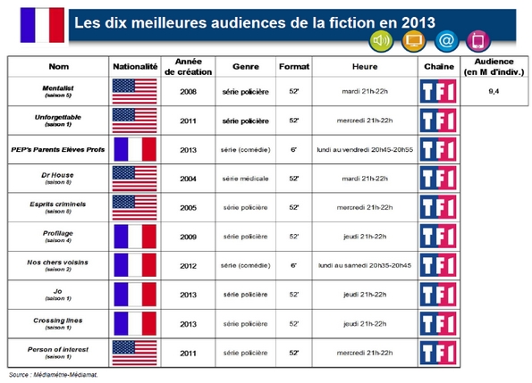 NL947-image-CSA_Audience