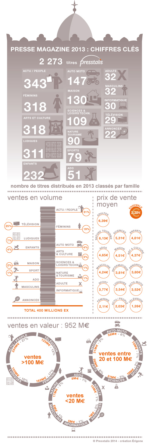 NL964-image-presstalis