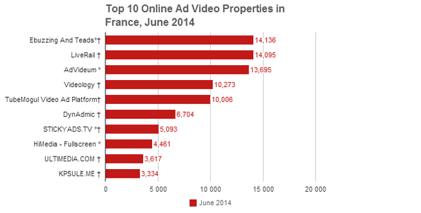 NL977-image-comscore