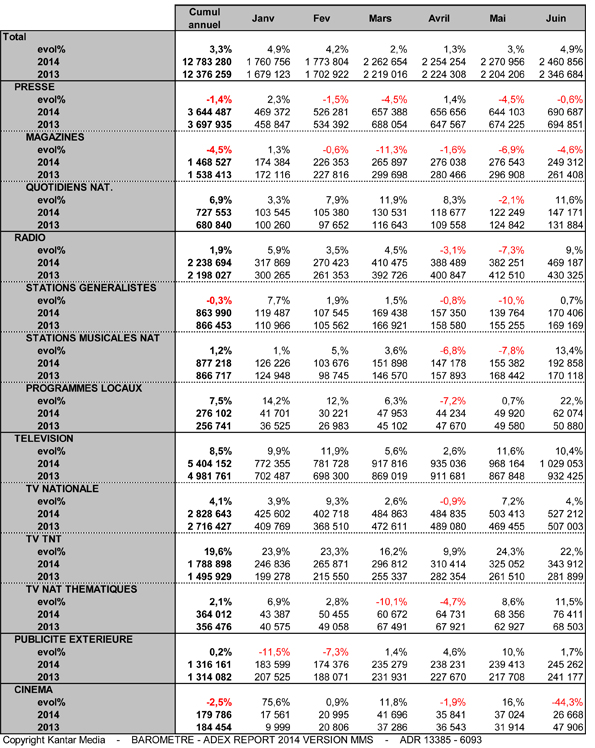 NL977-image-kantar-adex