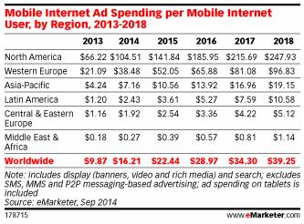 NL1037-image-emarketer2