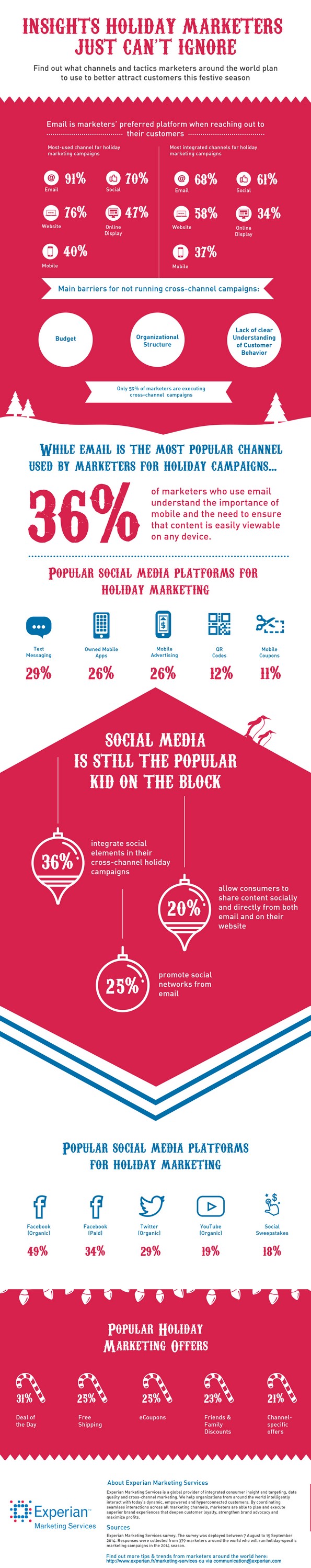 NL1041-image-infographie