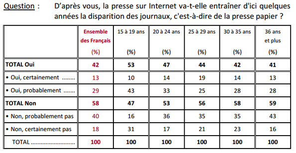 NL1044-image-ifop