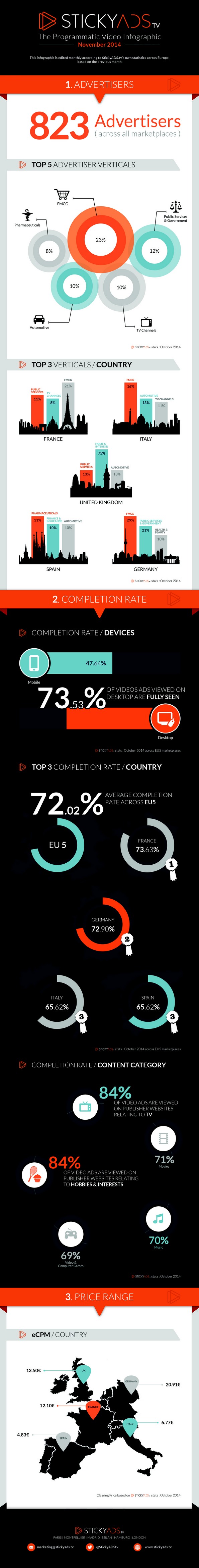 NL1047-image-infographie