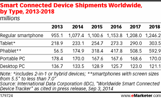 NL1064-image-tableauemarketer