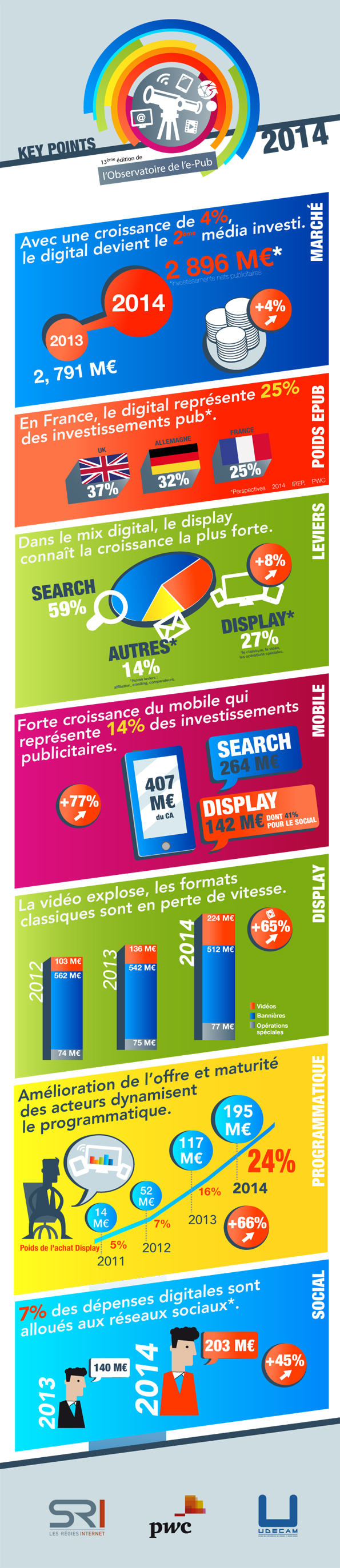 NL1082-image-infographie