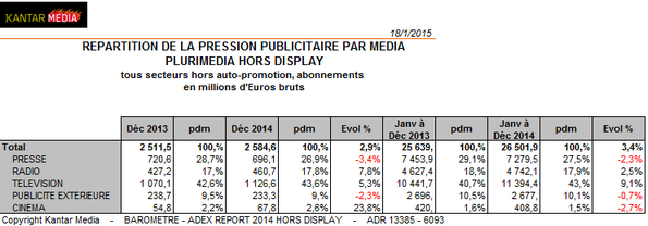 NL1082-image-tableau-kantar