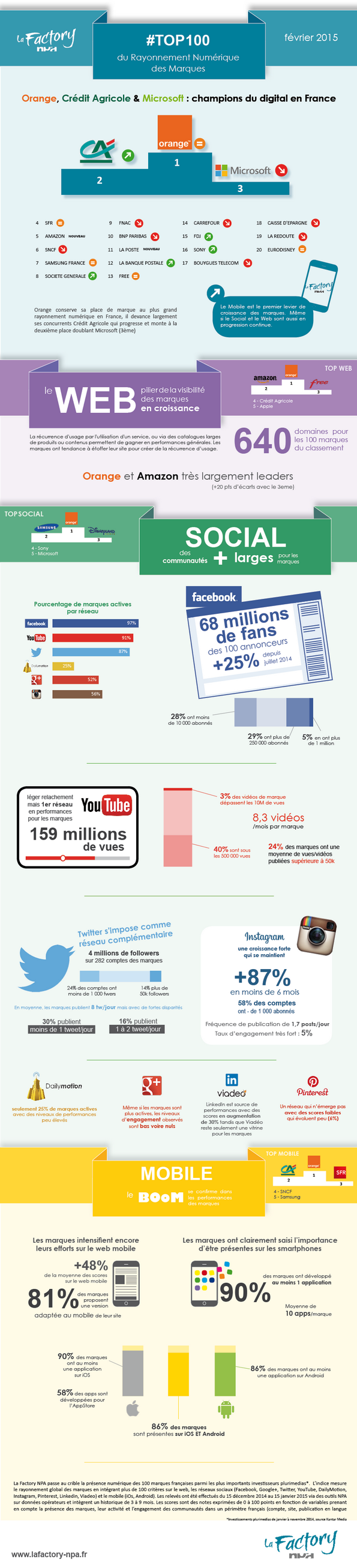 NL1086-image-infographienpa