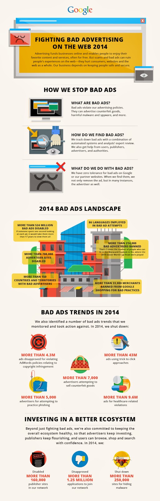 NL1087-Google_BadAds_Infographic_Feb02-Final