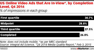 NL1094-image-emarketer2